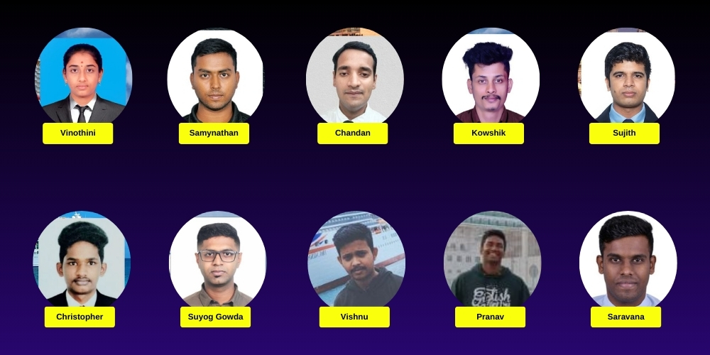 Placed HOTELIERS (20)