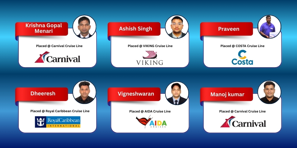 Placed HOTELIERS (3)