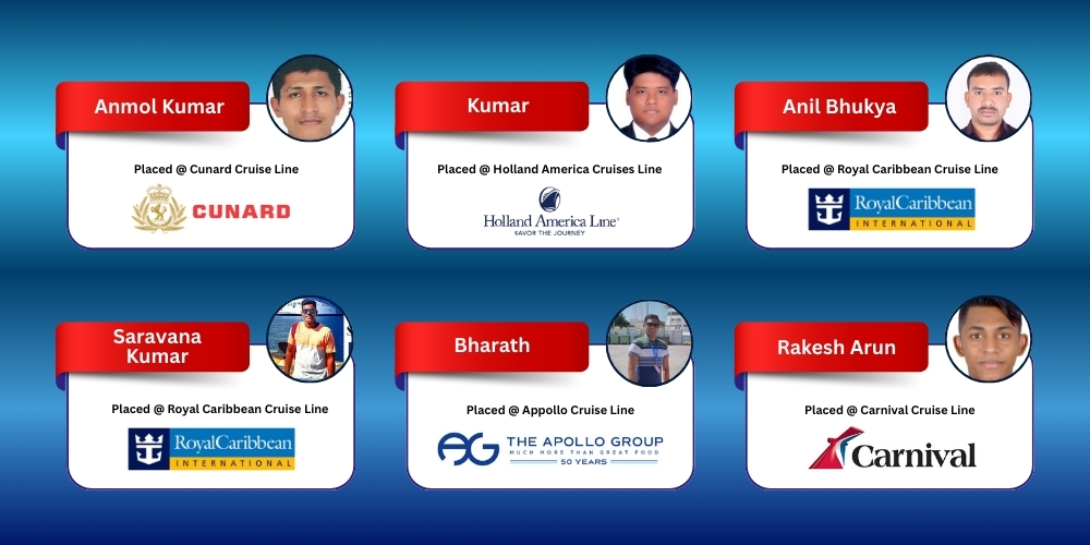 Placed HOTELIERS (7)