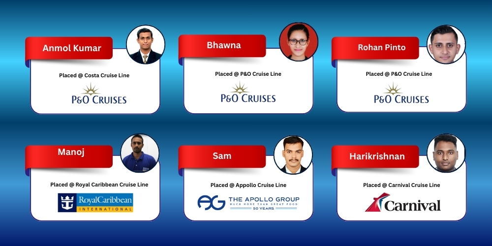 Placed HOTELIERS (8)